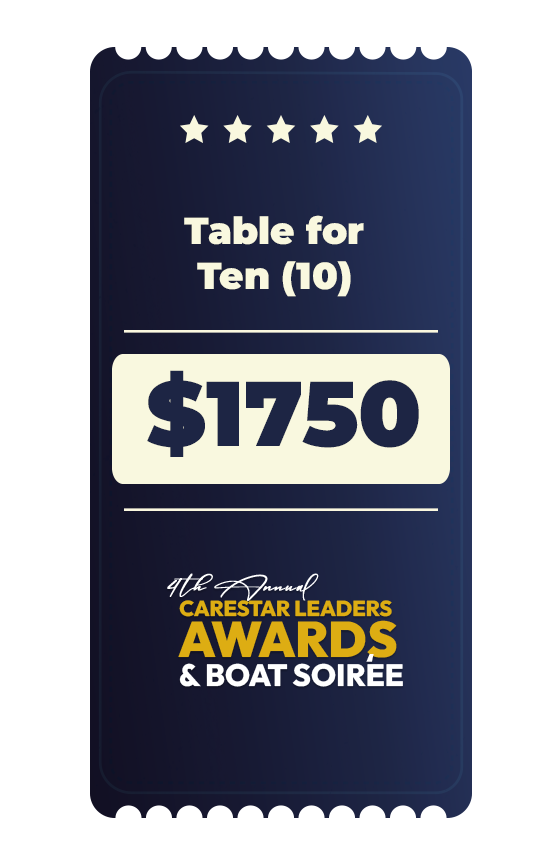 Table for Ten