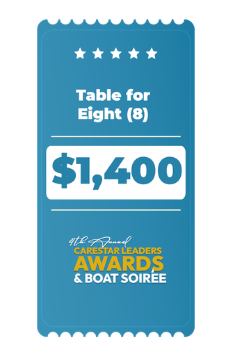 Table for Eight NFP